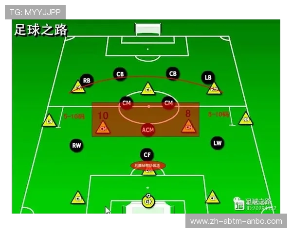 足球比赛中的战术创新思维与未来发展方向