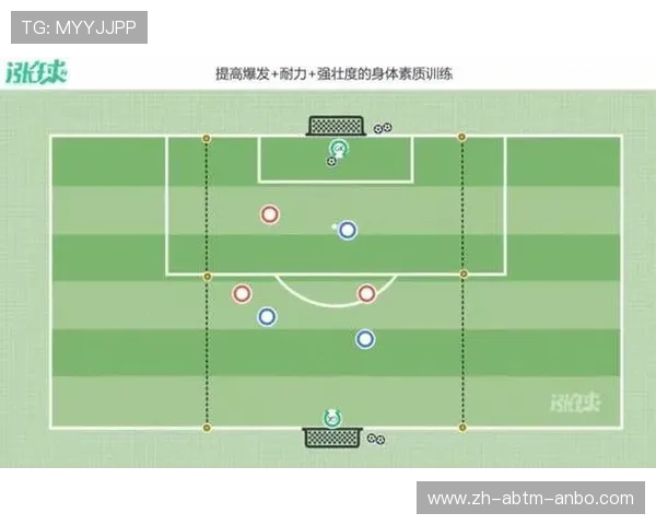 足球训练中的耐力与爆发力提升方法